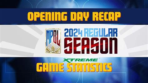 MPBL 2024 Updates Today: Let's Breakdown The Abra vs.